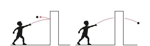 Artigo “Ano Internacional Quântico 2: O Prémio Nobel da Física 2025” em destaque na UAciência 